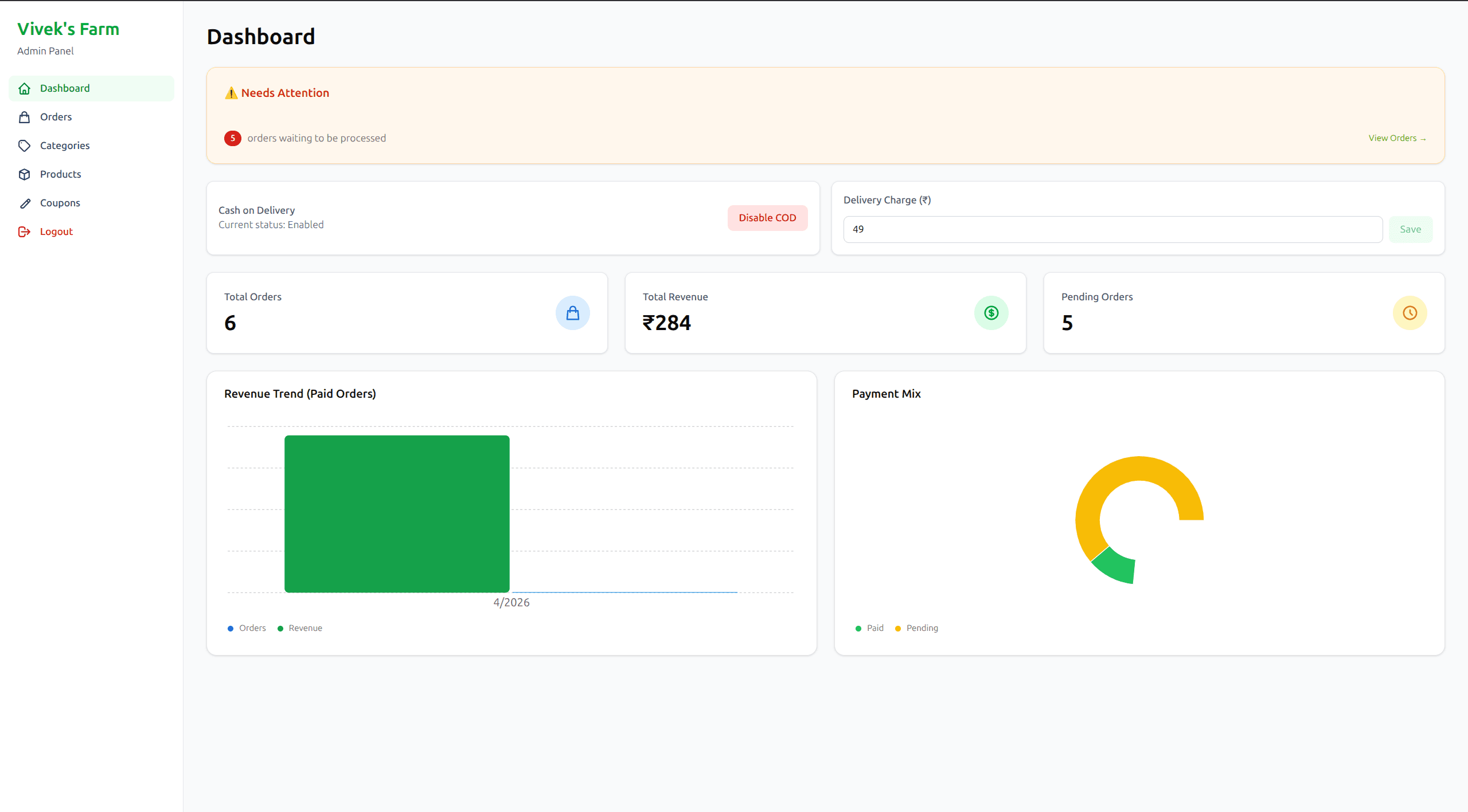 Vivek's Farm Commerce screenshot